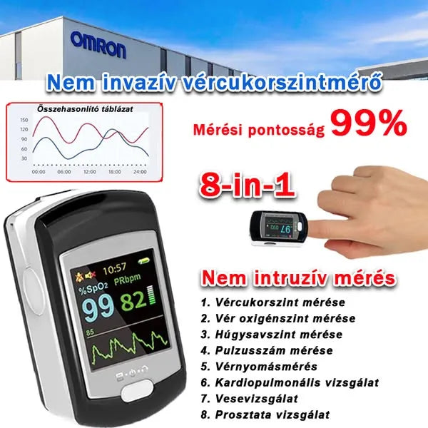 đ Omron non-invazĂv Ă©s fĂĄjdalommentes vĂ©rcukorszintmĂ©rĆ đ